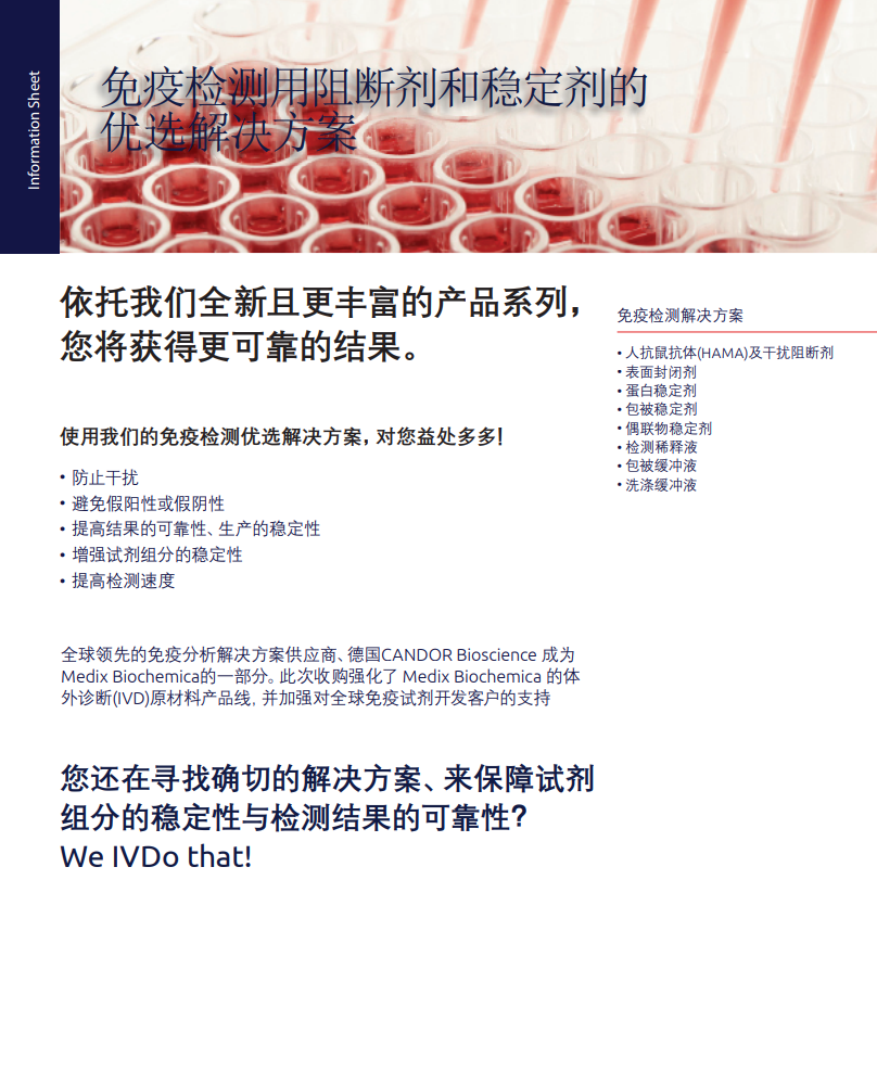 CANDOR阻断剂和稳定剂